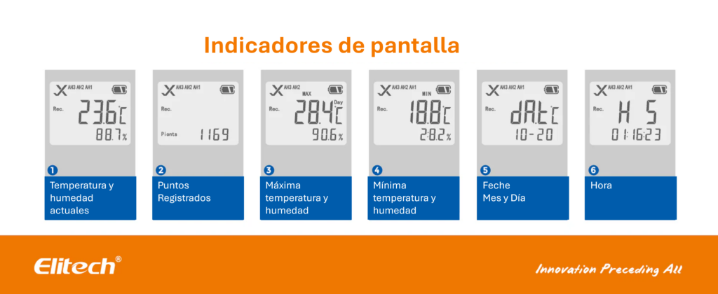 Loget 1 TH Elitech CHILE data logger