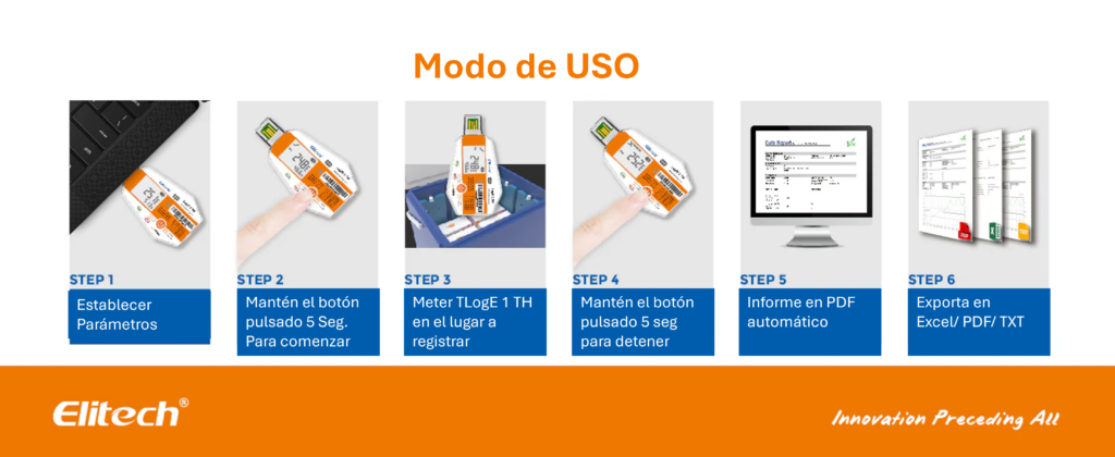 Loget 1 TH Elitech CHILE datalogger